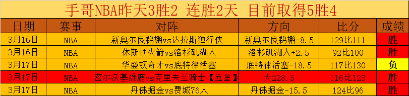 吉达联逆转,战胜利雅得,新月,世界杯下注,2026世界杯,投注技巧,赔率分析,赛事预测