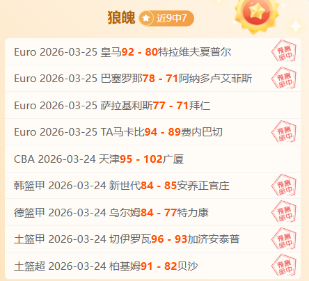 张之臻和布,云朝克特网,球赛连胜,世界杯下注,2026世界杯,投注技巧,赔率分析,赛事预测