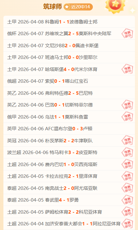 天津先行者,惜败山西汾,酒队,世界杯下注,2026世界杯,投注技巧,赔率分析,赛事预测