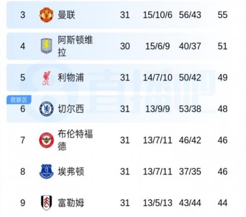巴特勒前三,节投篮不多,全场,世界杯下注,2026世界杯,投注技巧,赔率分析,赛事预测