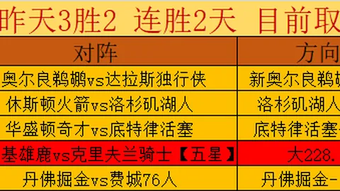 吉达联逆转战胜利雅得新月，7分优势领跑沙特联赛，本泽马梅开二度贝尔再添一球