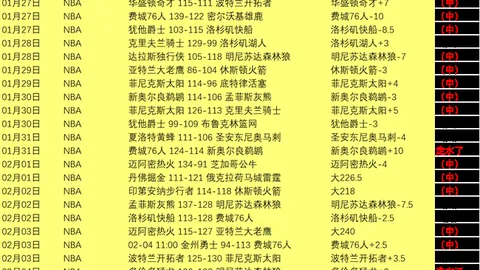 巴特勒重返热火遭掘金逆转，武切维奇独得40分率公牛续写连胜神话
